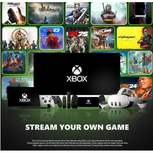 Amazon Fire TV Stick 4k 